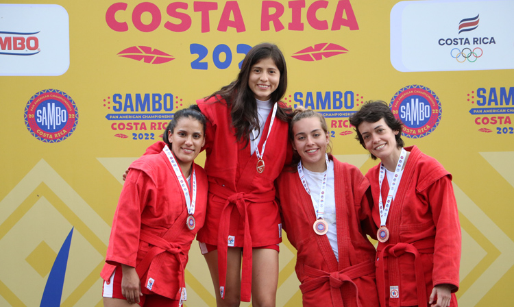 Results of the Pan American Beach Sambo Championships 2022