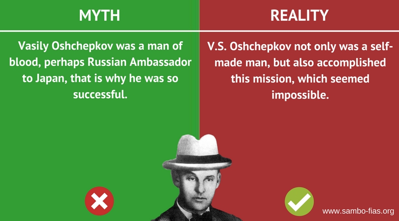 Vasily Oshchepkov: Myths and Reality