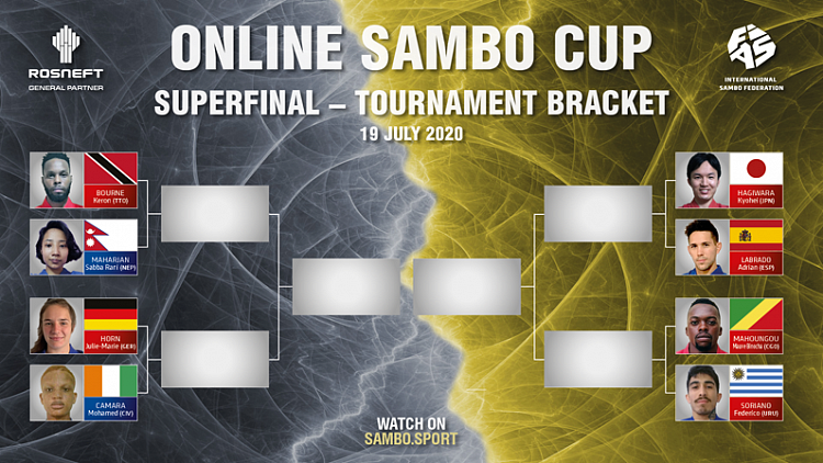 The Online Sambo Cup Super Final will be held this Weekend