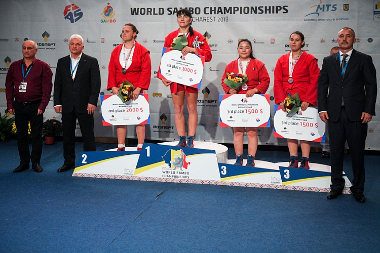 Results of the 2nd Day of the World SAMBO Championships in Romania