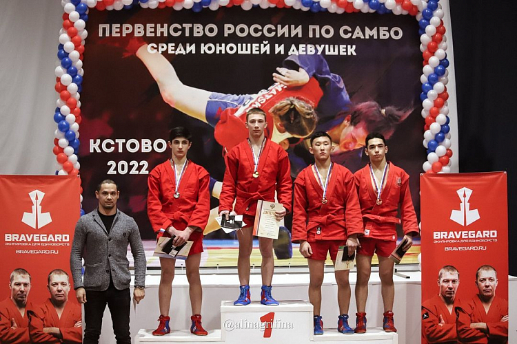 Results of the Russian Youth SAMBO Championship U-18